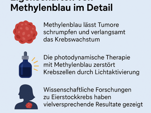 Die krebshemmenden Eigenschaften von Methylenblau im Detail